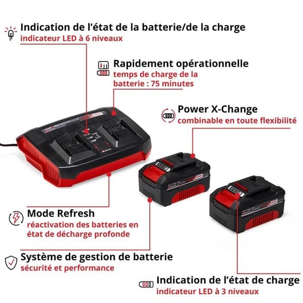 Einhell Power X-Change PXC-Starter-Kit 2x 4,0Ah &amp; Twincharger Kit 4512112 Batteri för verktyg och laddare 18 V 4,0 Ah L
