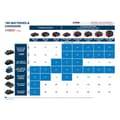 Miniatyrbild 3 av 3: 2 batterier PROCORE18V+ 8.0AH + laddare GAL 18V-160 PROFESSIONAL - BOSCH - 4053423252668