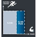 Miniatyrbild 4 av 4: Einhell Batteri 5,2 Ah Power X-Change PLUS (Litium-Ion, 18 V, för alla enheter Einhell Power X-Change)