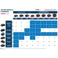 Miniatyrbild 3 av 3: Procore BOSCH -1600A016GU 18V 12,0Ah Li-ion batteri