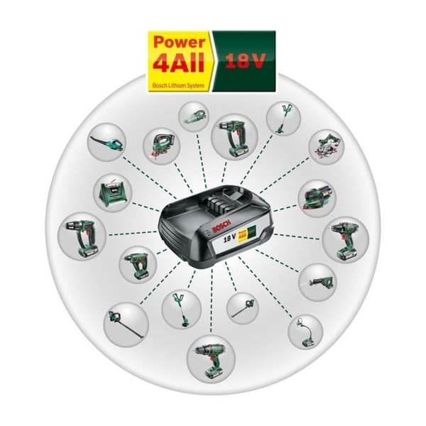 Bosch litiumjonbatteri - 18 V 2,5 Ah - Li-ion - Lång autonomi - Utan minneseffekt