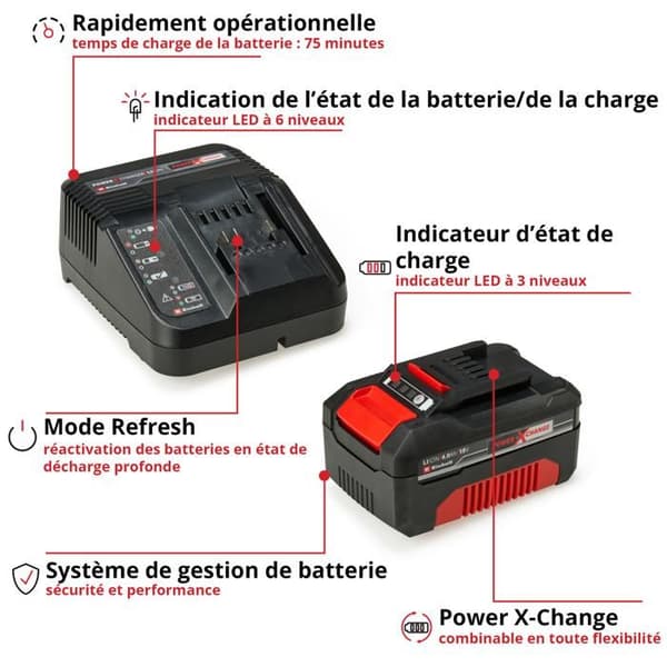 Einhell Starter Kit 4,0 Ah Power X-Change (Litiumjon, 18V, 1 laddare + 1 batteri 4,0 Ah)