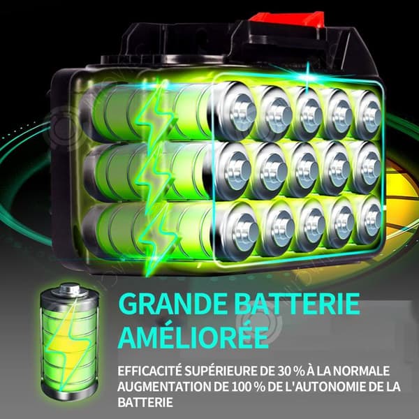 INN Batteri 20V 22500mAh ersättningsbatteri med laddare för elverktyg BL1860 litiumjonbatteri trippelskyddskompatibelt