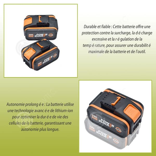 INN Batteri 20V 4000mAh utbytesbatteri med laddare för elverktyg BL1860 litiumjonbatteri trippelskyddskompatibelt