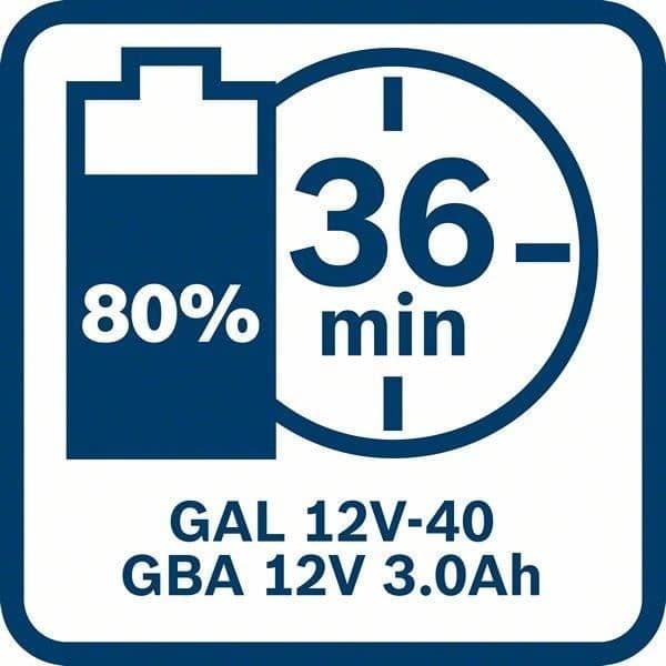 Bosch Professional GBA 12V 3Ah Li-ion-batteri - 1600A00X79