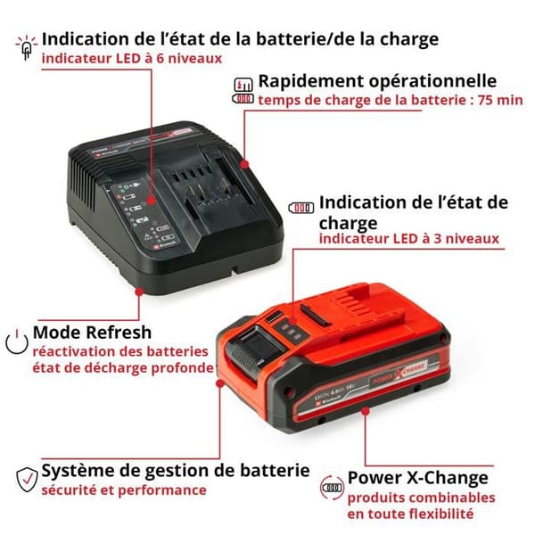 Einhell Startpaket 4,0 Ah PLUS Power X-Change (1 batteri 18 V 4 Ah PLUS, 1 laddare 3 A, laddningstid 75 min)