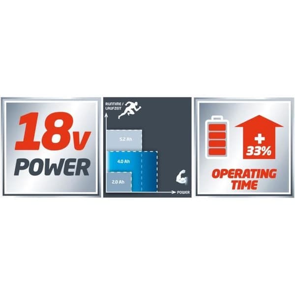 Batteri för trädgårdsredskap - EINHELL - Power-X-Change 18V 4,0 Ah - Lithium-Ion - Uppladdningsbart när som helst