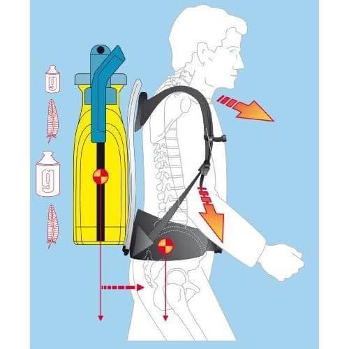 GLORIA Pro 1300 ryggsäcksspruta - Gul - Kapacitet 13 liter