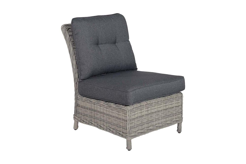 MILWAUKEE Mittmodul Brun/Svart