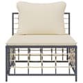 Miniatyrbillede 3 af 7: vidaXL midtermodul til havesofa med hynder polyrattan beige