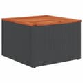 Miniatyrbillede 2 af 11: vidaXL sofasæt til haven 5 dele med hynder polyrattan sort