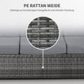 Miniatyrbillede 6 af 9: Have Lounge Sofa, Poly-Rattan, 185x70x80 cm, Grå