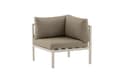 Miniatyrbild 1 av 4: FURNLUX UTESOFFA COPACABANA BEIGE & VIT 70CM