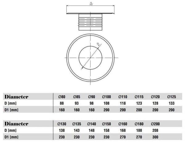 Spiroflex - SX-WO110R - Rosett målad i vitt, diameter 110