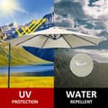 Miniatyrbild 3 av 6: Lollanda 2,7 m parasolltyg med 6 ribbor – vattentätt och UV-skydd – ersättningsduk för trädgård, terrass och utomhusbruk