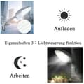 Miniatyrbillede 4 af 4: LED Gadelampe, 24W Effekt, IP65 Vandtæt, Automatisk Drift,2stk