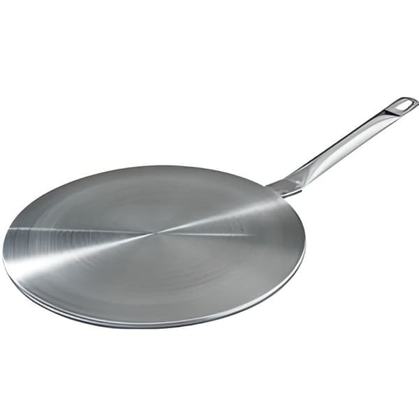 Induktionsreläplatta
