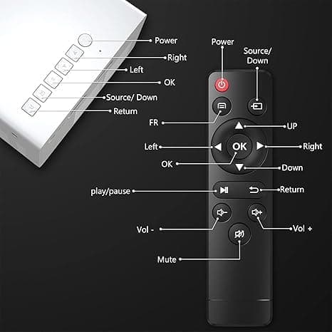 OBOSOE-miniprojektori - Full HD 1080p, jopa 60 tuuman kuva, kannettava kotiin ja ulkokäyttöön