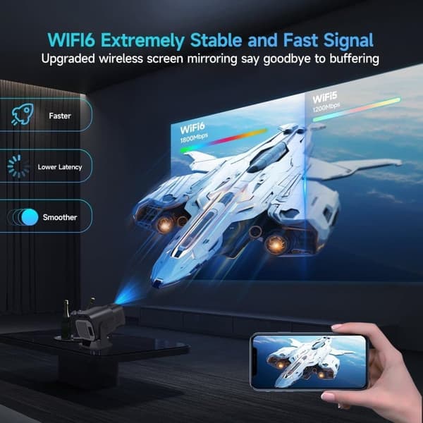 OBOSOE 1080P kannettava 4K-projektori – Wi-Fi 6 (2.4G/5G), BT5.0, Android 11, 180° käännettävä