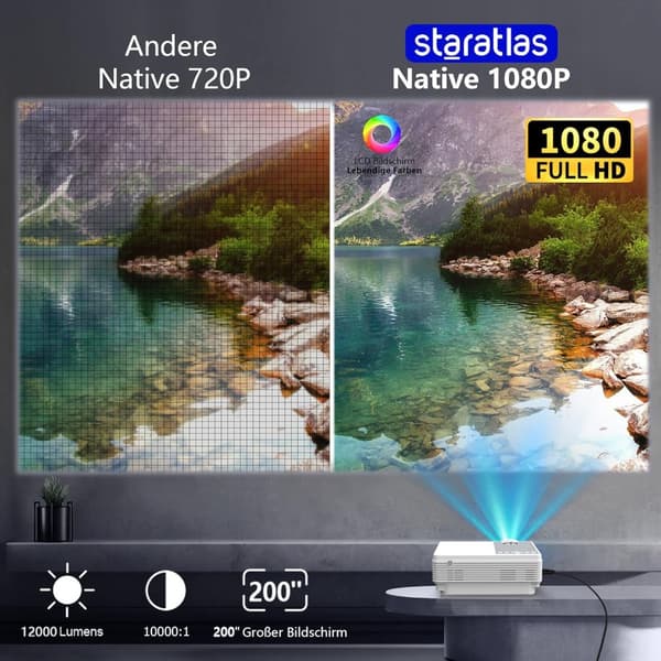 Lollanda 1080P Full HD WiFi-projektor – 4K-stöd, Bluetooth, kompatibel med flera enheter, för hem och utomhusbio