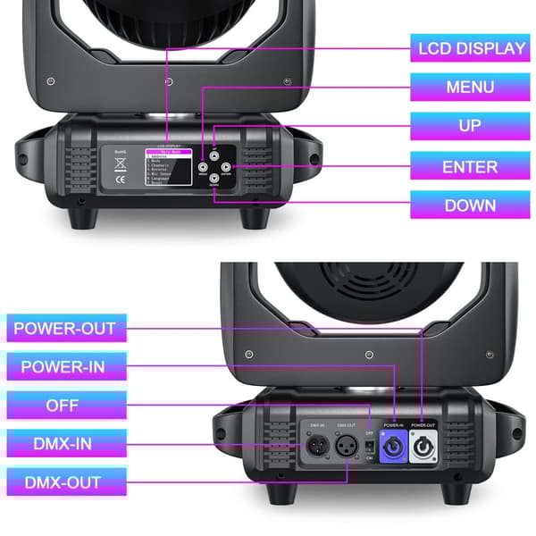 LED Rörligt Huvudljus, Hög Ljusstyrka 15W RGBW, Flexibel Zoomfunktion,1STK, Eu plugg