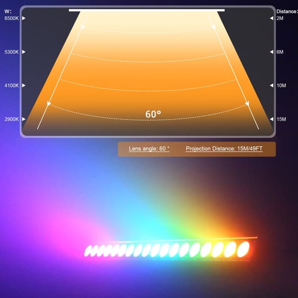 LED-seinävalaisin, 120W teho, RGBWA+UV-väri vaihtoehdot,EU Plug 2 kpl