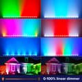 Pikkukuva 2 / 4: LED-seinävalaisin, 120W teho, RGBWA+UV-väri vaihtoehdot,EU Plug 2 kpl