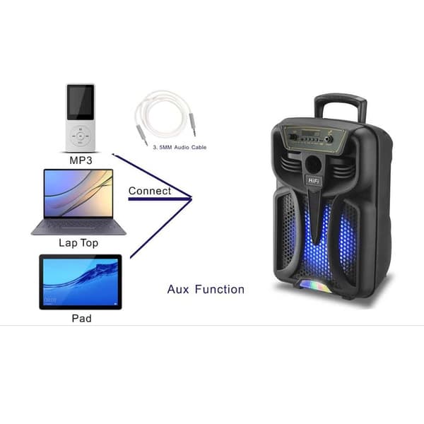 Soundbox 8" - LED-ljus och mikrofon