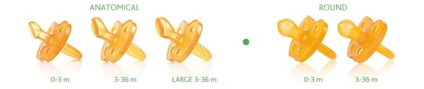 Napp naturgummi anka 3-36 mån (symmetrisk) - Hevea baby