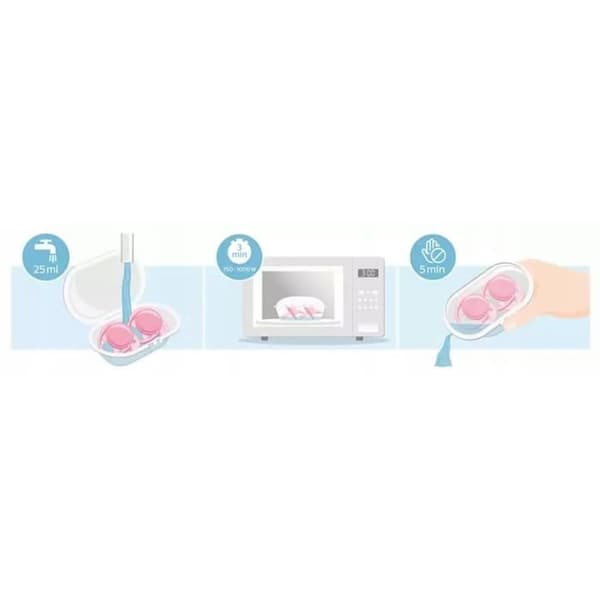 AVENT ULTRA AIR 6-18M NAPP + FODRAL