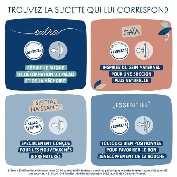 Tutti Dodie (2 Kappaletta) (2 osaa)