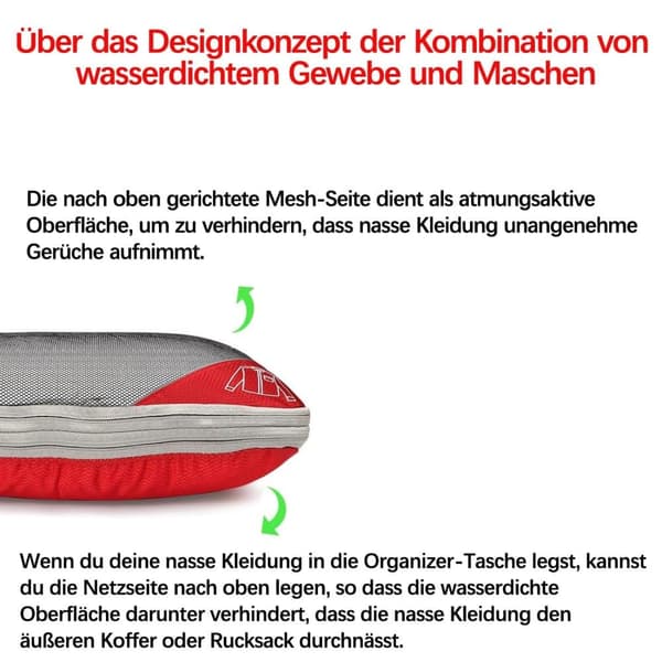 5-delt kuffert stuff sække, kompression design, ripstop nylon