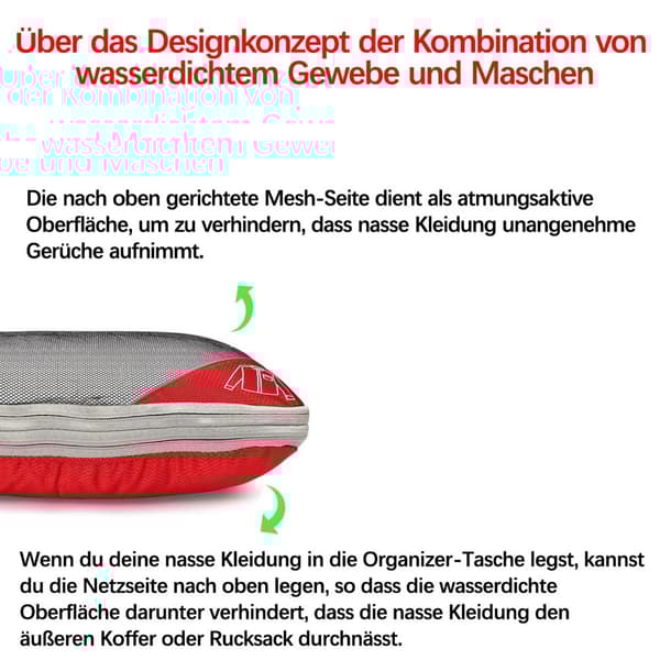 5-delt kuffert stuff sække, kompression design, ripstop nylon