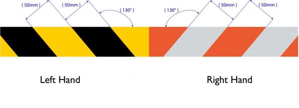 Reflekterande varningstejp 25mm/10m Röd/Vit HÖGER