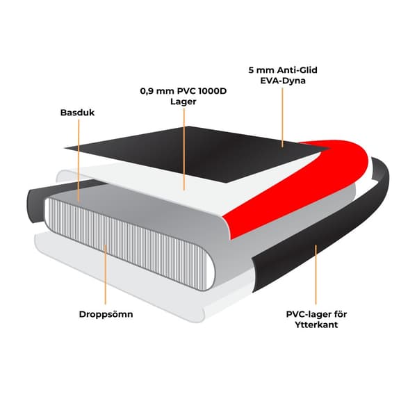 3 m Uppblåsbar SUP Stand Up Paddle Board Paddelbräda 100 kg Viktkapacitet Bärväska Fotpump Aluminuim Åra Ankelkoppel Leash 3 Fenor Mobilfodral Röd Blå