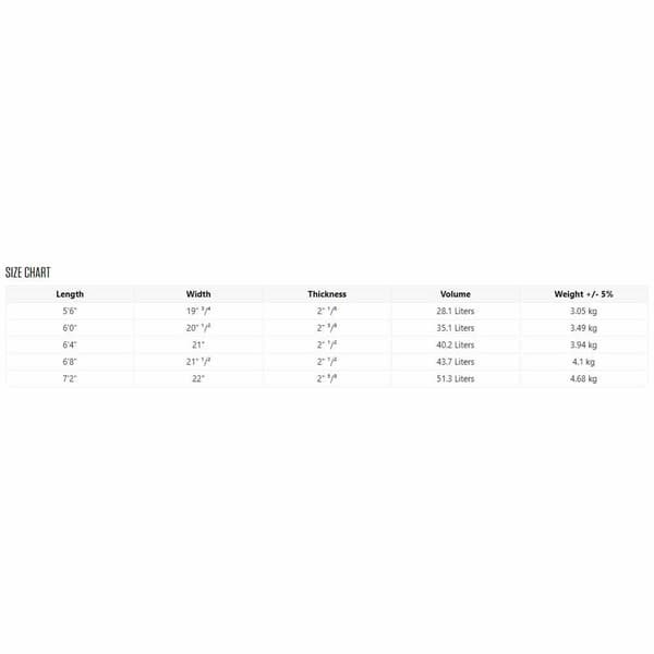 Nsp Surfbräda Elements Fish 6´8´´ Vit,Lila 203.2 cm