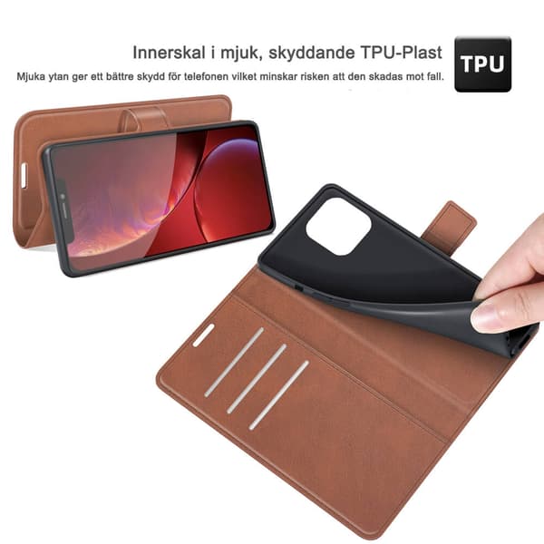 RFID-Skyddat Plånboksfodral iPhone 13 Pro - Boom of Sweden