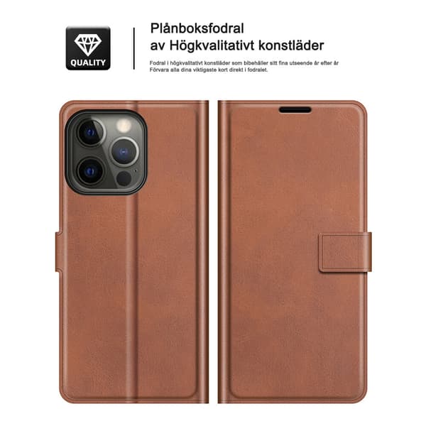 RFID-Skyddat Plånboksfodral iPhone 13 Pro - Boom of Sweden