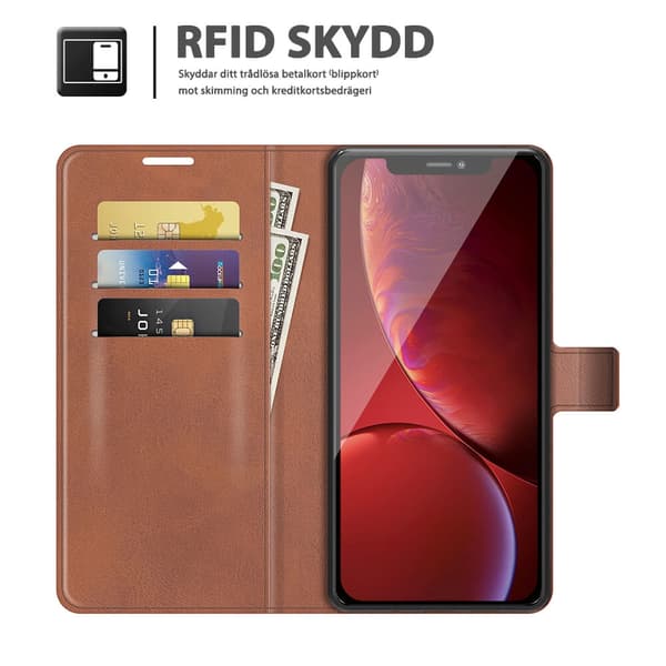 RFID-Skyddat Plånboksfodral iPhone 13 Pro - Boom of Sweden