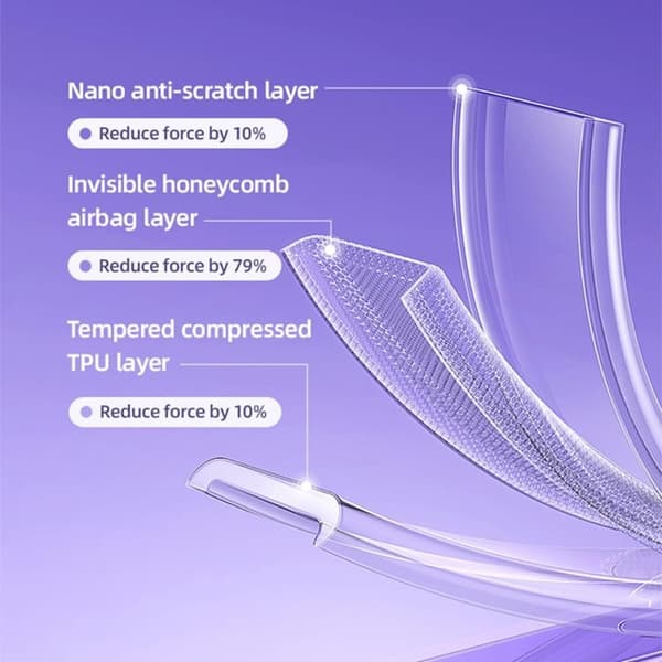USAMS iPhone 14 Plus Skal US-BH797 Flexible - Clear