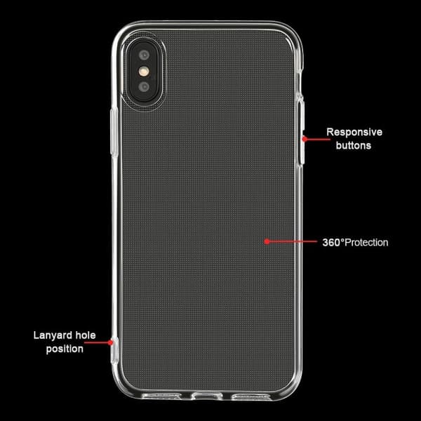 Redmi Note 9S/9 Pro Baksideskal Clear 2mm Mjukplast