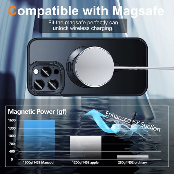 iPhone 14 Plus Mobilskal Magsafe Ringhållare Kickstand - Svart