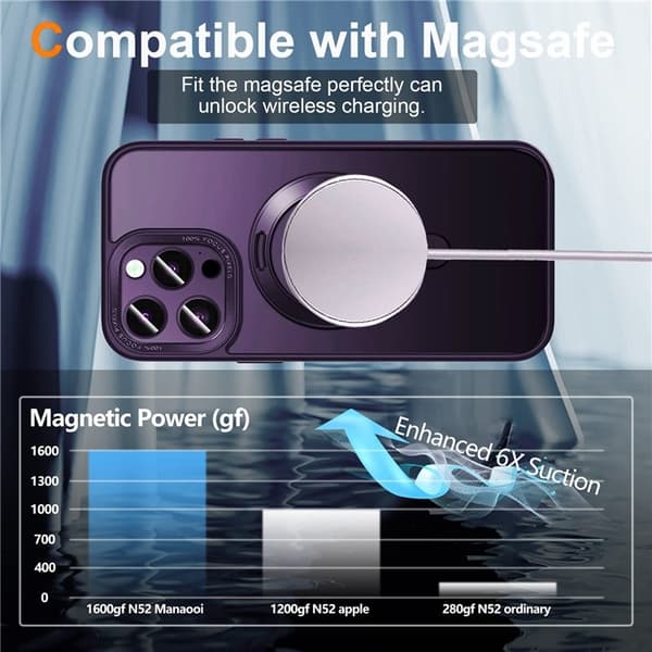 iPhone 13 Pro Max Mobilskal Magsafe Ringhållare Kickstand - Lila