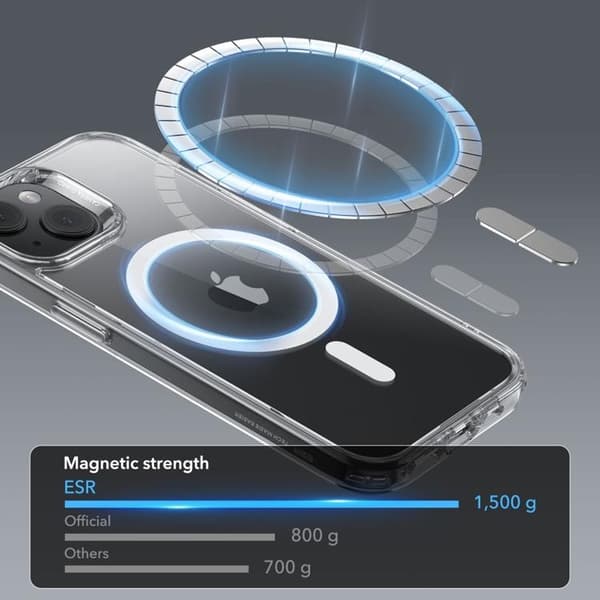 ESR iPhone 15 Mobilskal Magsafe CH Halolock - Clear