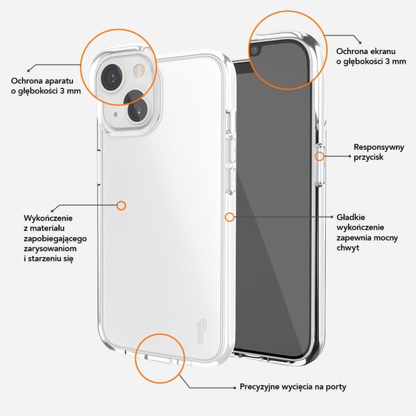 iPhone X/Xs genomskinligt skal