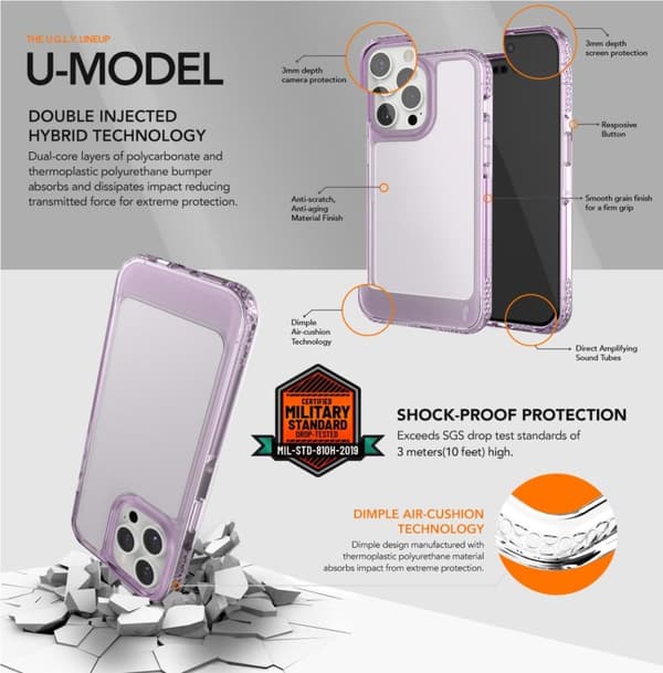 Ugly Rubber Skal skal till iPhone 15 Pro Max