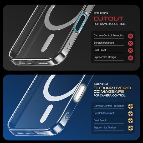 Tech-Protect iPhone 16 Pro Max Mobilskal Magsafe Flexair Hybrid CC