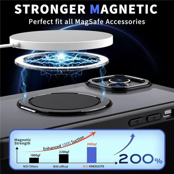 iPhone 16 Plus Mobilskal MagSafe Ring Rotating - Svart