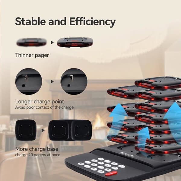 Retekess TD183 Trådlöst Anrop System, 800M, 28H i Standby, med Vibrering, Bipper för Restaurang, Logistik, Hotell (20 Pagers)