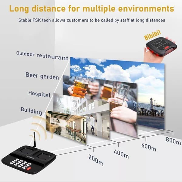 Retekess TD183 Trådlöst Anrop System, 800M, 28H i Standby, med Vibrering, Bipper för Restaurang, Logistik, Hotell (20 Pagers)
